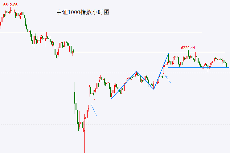 爱华外汇平台怎么样我花了3个月，深入研究了程序交易的秘密与误区