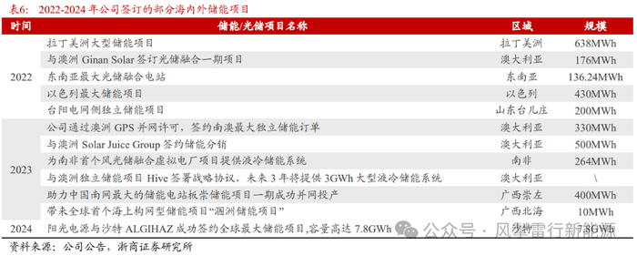 AVA爱华外汇开户你知道爱华外汇平台的入金最低是多少吗？这可能会变更你的理财方针！